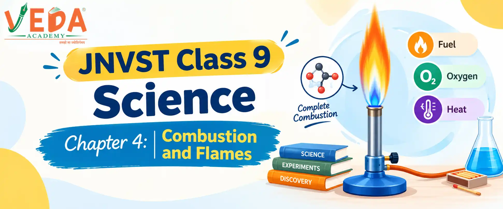 Combustion and Flames